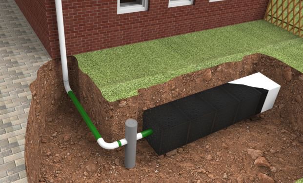 Regenwater infiltratiesysteem