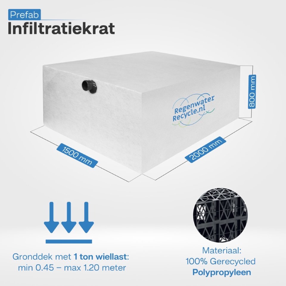 Prefab infiltratiekrat 2400 liter, 2x aansluiting 110mm, L1500 x B2000 x H800mm