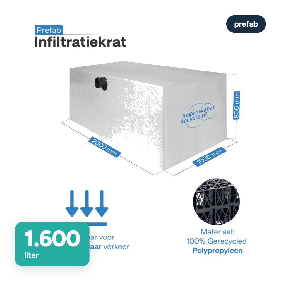 Prefab infiltratiekrat 1.600 liter, 200 × 100 × 80 cm
