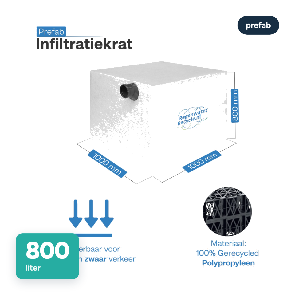 Prefab infiltratiekrat 800 liter, 100 × 100 × 80 cm