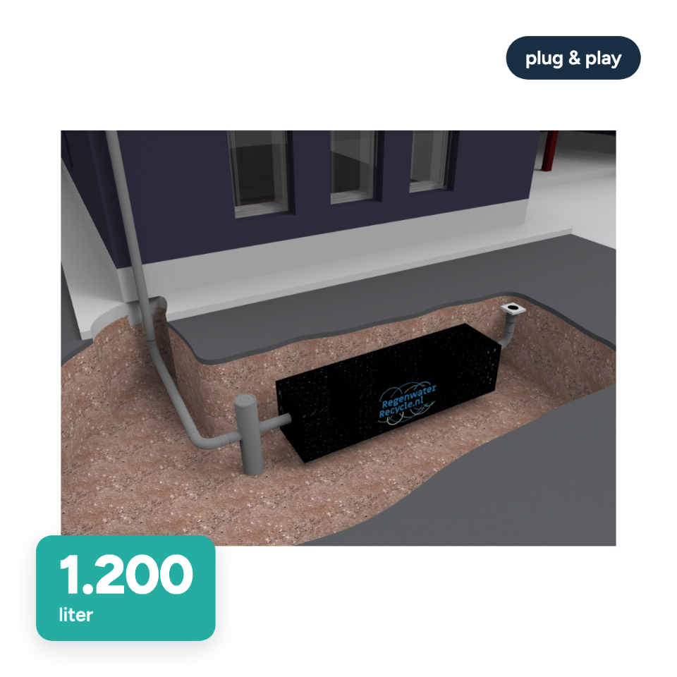 Compleet infiltratiesysteem 1.200 liter, plug & play