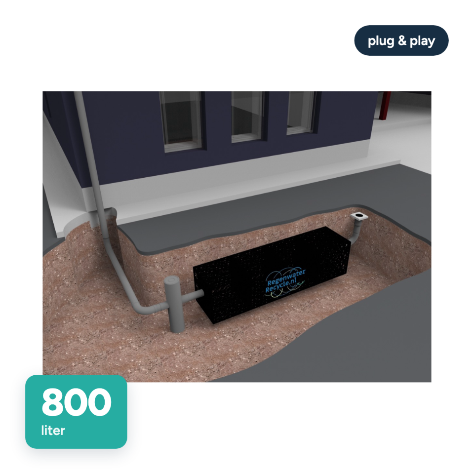 Compleet infiltratiesysteem 800 liter, plug & play