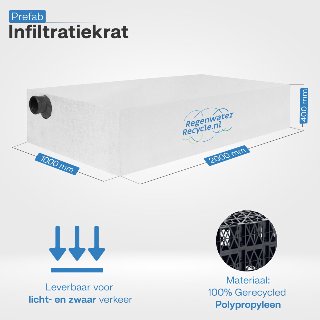 Prefab infiltratiekrat 800 liter, 2x aansluiting 110mm, L1000 x B2000 x H400mm