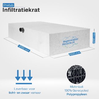 Prefab infiltratiekrat 800 liter, 2x aansluiting 110mm, L2000 x B1000 x H400mm