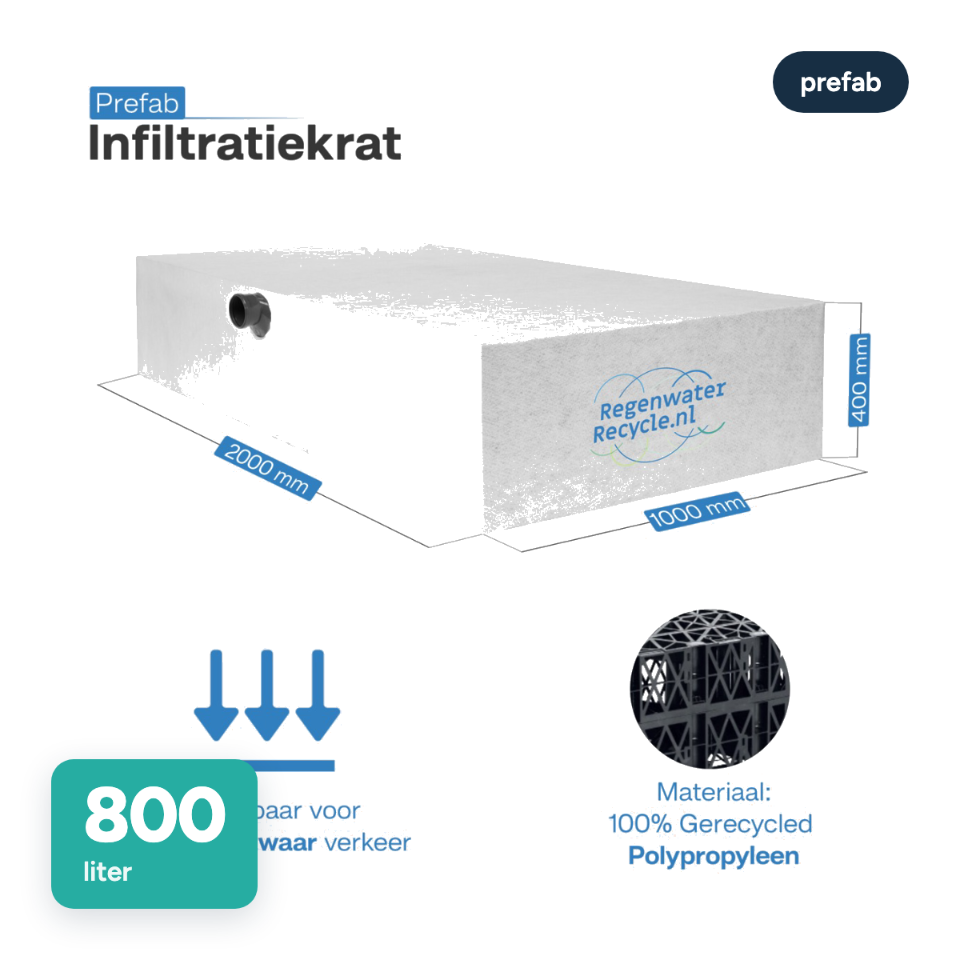 Prefab infiltratiekrat 800 liter, 200 × 100 × 40 cm