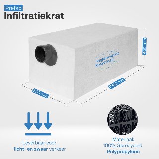 Prefab infiltratiekrat 200 liter, 2x aansluiting 110mm, L500 x B1000 x H400mm