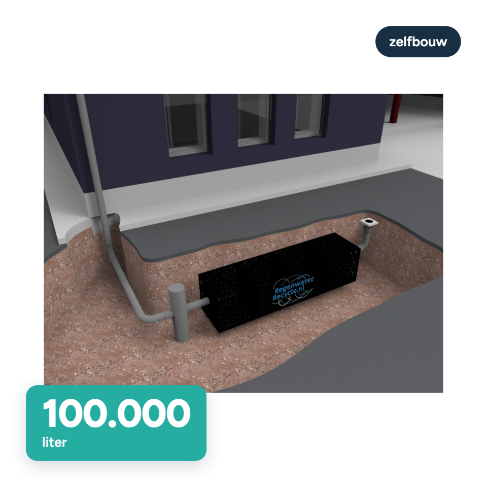 Infiltratiesysteem zelfbouw 100.000 liter