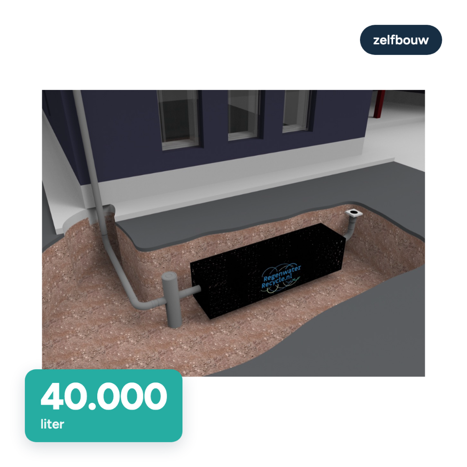 Infiltratiesysteem zelfbouw 40.000 liter