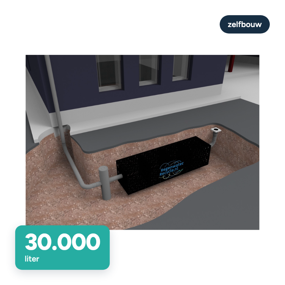 Infiltratiesysteem zelfbouw 30.000 liter