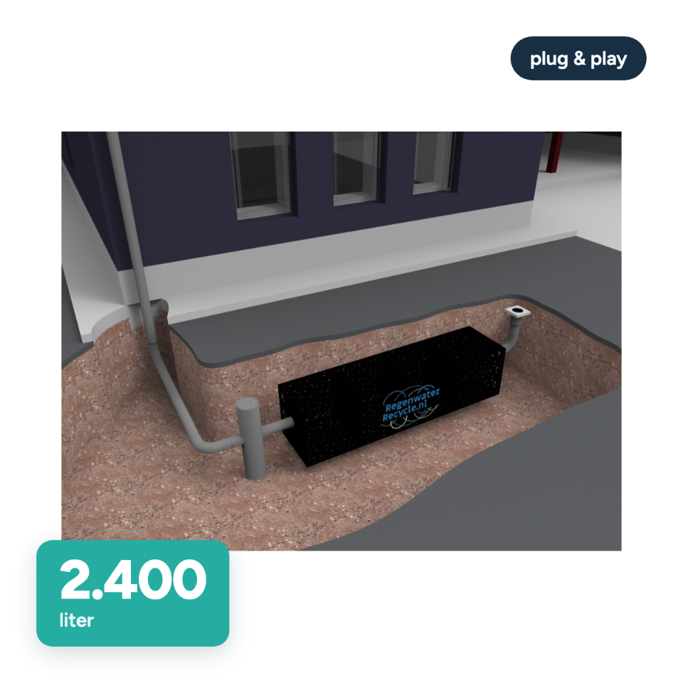 Compleet infiltratiesysteem 2.400 liter, plug & play